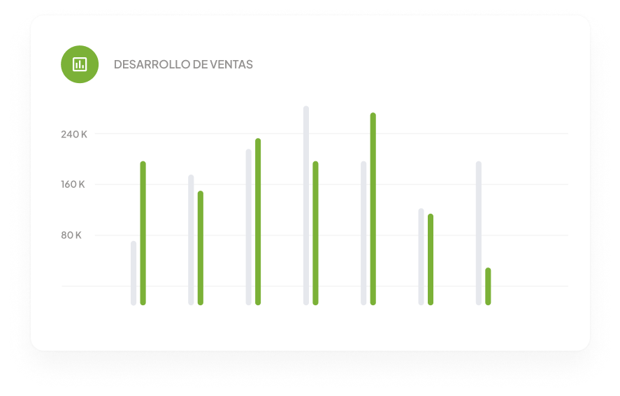 Informes y pronósticos